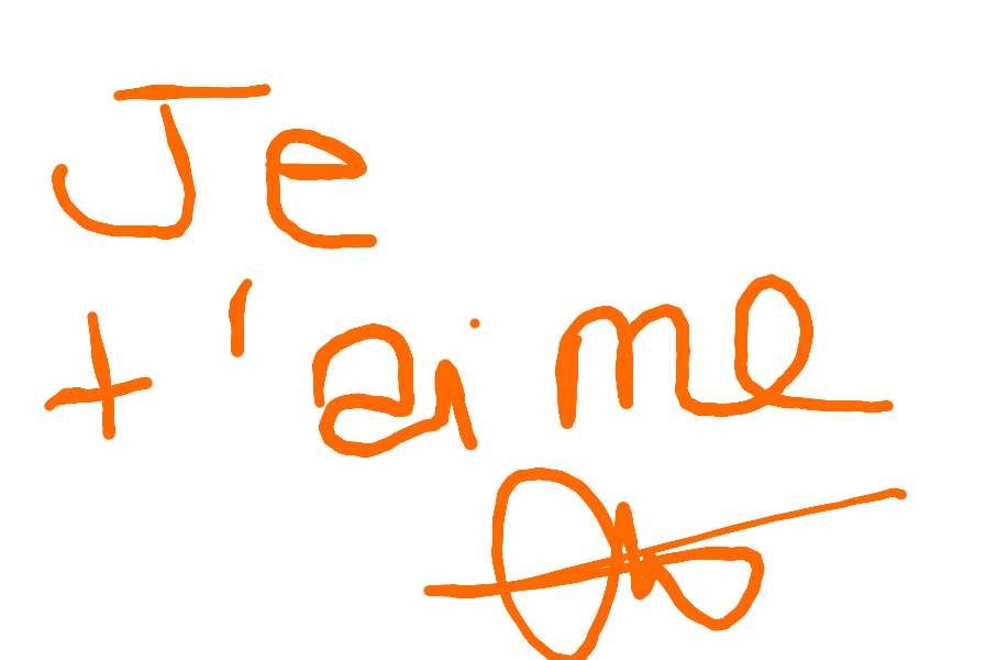 signature